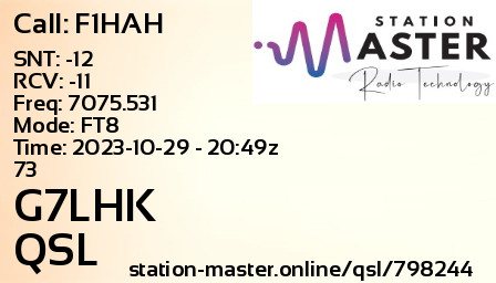 QSL Card for G7LHK QSO with F1HAH