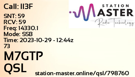 QSL Card for M7GTP QSO with II3F