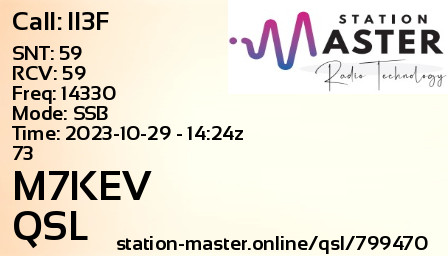 QSL Card for M7KEV QSO with II3F