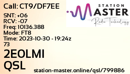QSL Card for 2E0LMI QSO with CT9/DF7EE