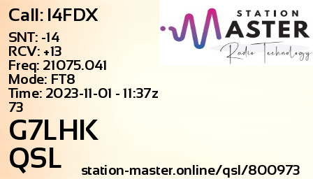 QSL Card for G7LHK QSO with I4FDX