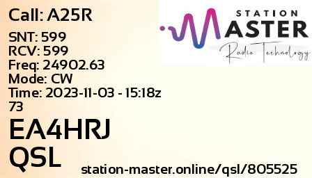 QSL Card for EA4HRJ QSO with A25R