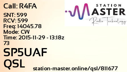 QSL Card for SP5UAF QSO with R4FA