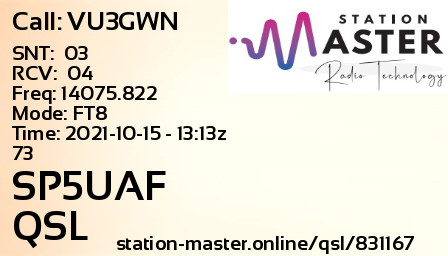 QSL Card for SP5UAF QSO with VU3GWN