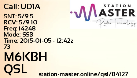 QSL Card for M6KBH QSO with UD1A