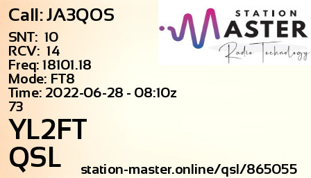QSL Card for YL2FT QSO with JA3QOS