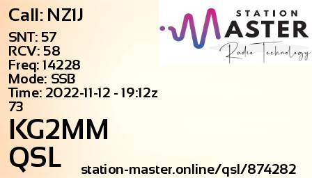 QSL Card for KG2MM QSO with NZ1J