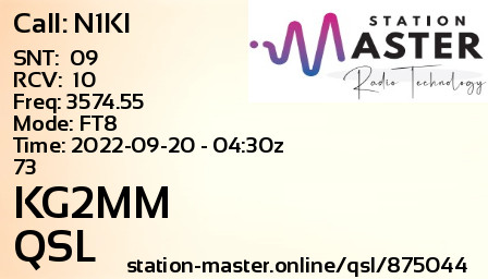 QSL Card for KG2MM QSO with N1KI