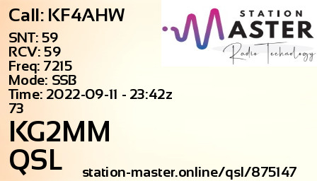 QSL Card for KG2MM QSO with KF4AHW