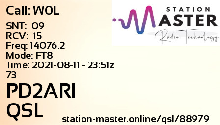 QSL Card for PD2ARI QSO with W0L