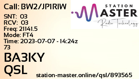 QSL Card for BA3KY QSO with BW2/JP1RIW