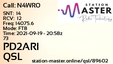 QSL Card for PD2ARI QSO with N4WRO