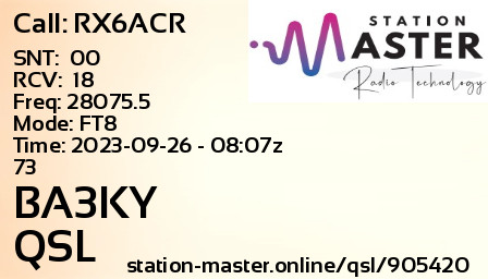 QSL Card for BA3KY QSO with RX6ACR
