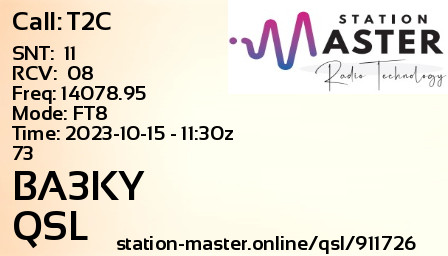QSL Card for BA3KY QSO with T2C