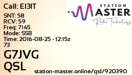 QSL Card for G7JVG QSO with EI3IT