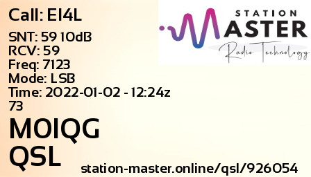 QSL Card for M0IQG QSO with EI4L
