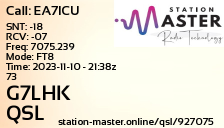 QSL Card for G7LHK QSO with EA7ICU