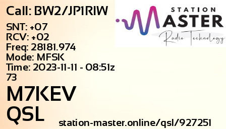 QSL Card for M7KEV QSO with BW2/JP1RIW
