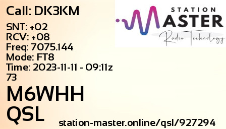 QSL Card for M6WHH QSO with DK3KM