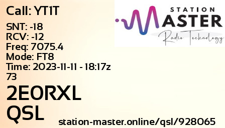 QSL Card for 2E0RXL QSO with YT1T