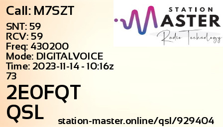 QSL Card for 2E0FQT QSO with M7SZT