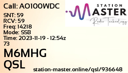 QSL Card for M6MHG QSO with AO100WDC