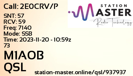 QSL Card for M1AOB QSO with 2E0CRV/P
