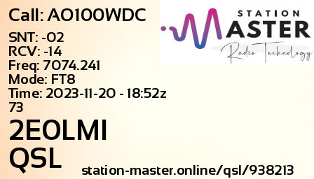 QSL Card for 2E0LMI QSO with AO100WDC