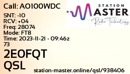 QSL Card for 2E0FQT QSO with AO100WDC