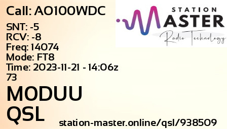 QSL Card for M0DUU QSO with AO100WDC