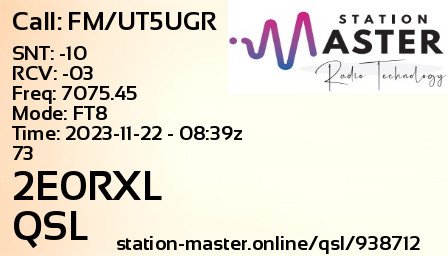 QSL Card for 2E0RXL QSO with FM/UT5UGR