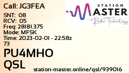 QSL Card for PU4MHO QSO with JG3FEA
