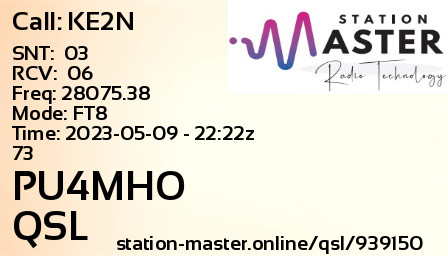 QSL Card for PU4MHO QSO with KE2N