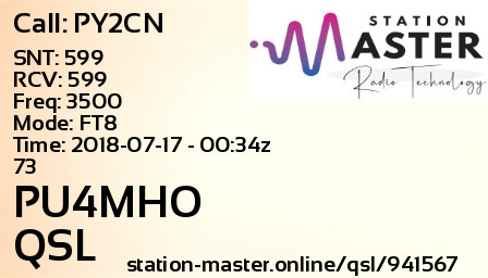 QSL Card for PU4MHO QSO with PY2CN