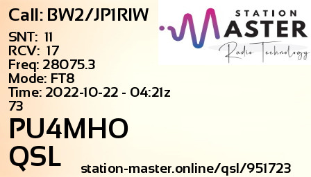 QSL Card for PU4MHO QSO with BW2/JP1RIW