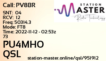 QSL Card for PU4MHO QSO with PV8BR