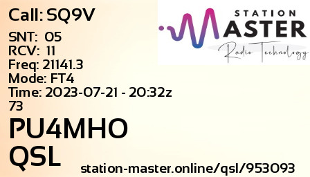 QSL Card for PU4MHO QSO with SQ9V
