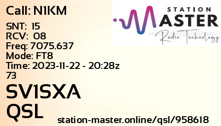 QSL Card for SV1SXA QSO with N1KM