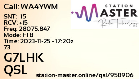 QSL Card for G7LHK QSO with WA4YWM