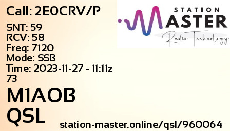 QSL Card for M1AOB QSO with 2E0CRV/P