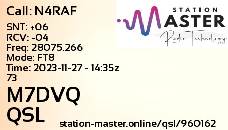 QSL Card for M7DVQ QSO with N4RAF