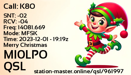 QSL Card for MI0LPO QSO with K8O