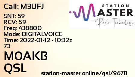 QSL Card for M0AKB QSO with M3UFJ
