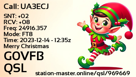 QSL Card for G0VFB QSO with UA3ECJ