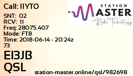 QSL Card for EI3JB QSO with I1YTO