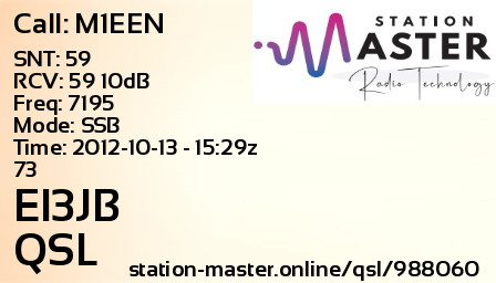 QSL Card for EI3JB QSO with M1EEN