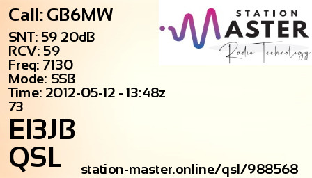 QSL Card for EI3JB QSO with GB6MW