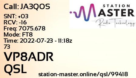 QSL Card for VP8ADR QSO with JA3QOS
