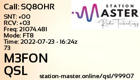 QSL Card for M3FON QSO with SQ8OHR